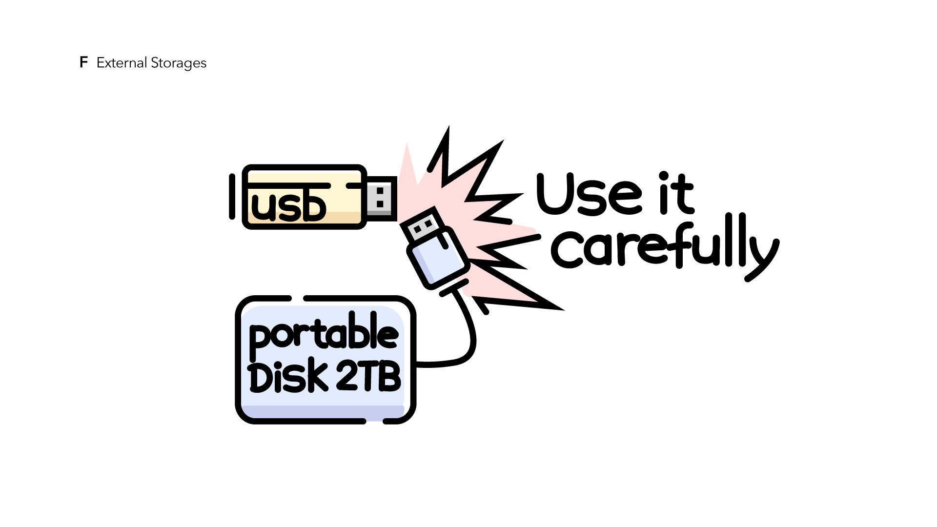 06 - External Storage.png