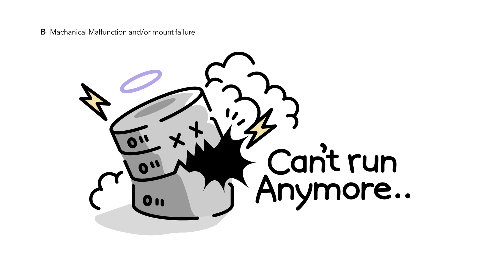 02 - Mechanical-Malfunction.png