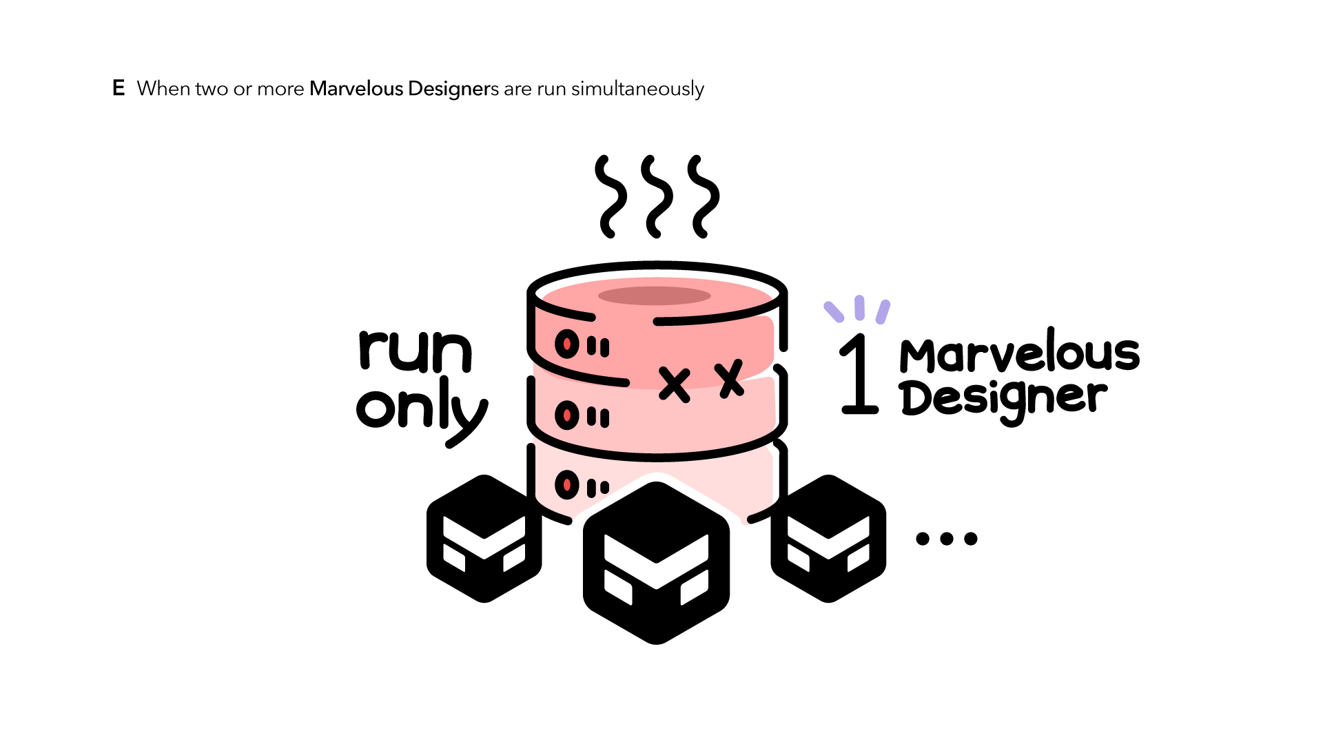 How to Prevent Marvelous Designer File Corruption – Marvelous Designer